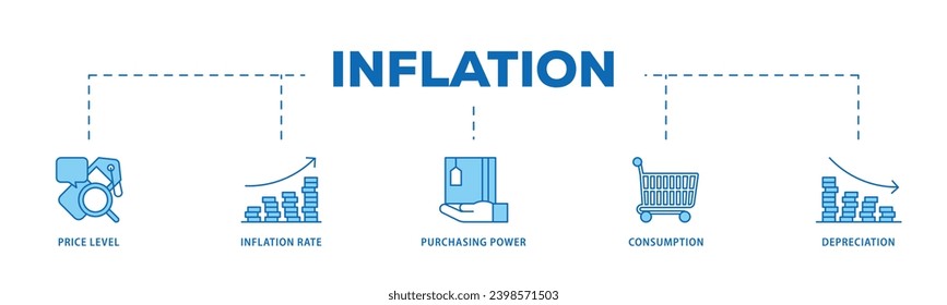 Proceso de flujo de iconos de infografía por inflación que consiste en un recorrido en vivo por computadora, datos, programación, base de datos, Internet, red y tecnología y fácil de editar