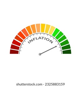 Inflationsrate nach Maßstab. Instrumentenskala mit Pfeil. Inflationäre Finanzkrise. Farbiges Infografik-Element.