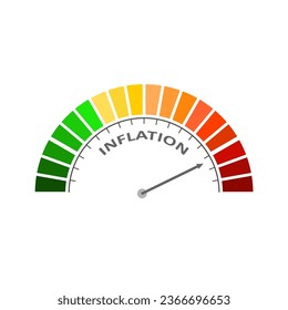 Inflation level on measure scale. Instrument scale with arrow. Inflationary financial crisis. Colorful infographic gauge element.