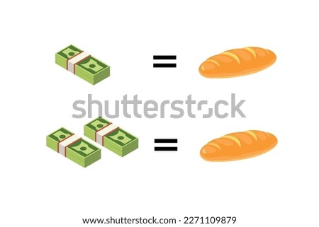 Inflation makes goods more expensive or less affordable.