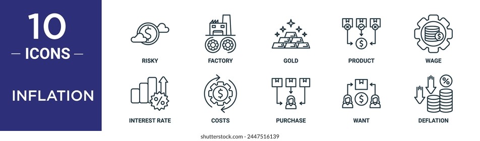conjunto de iconos de esquema de inflación incluye línea delgada de riesgo, fábrica, oro, producto, salario, tasa de interés, iconos de costos para informe, presentación, diagrama, Diseño web