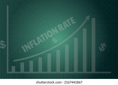 Inflation rate background worldwide due to pandemic image