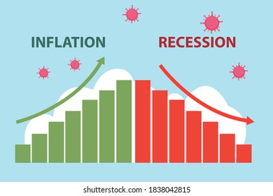 Inflation and Recession vector concept: Growing inflation graph and declining recession graph caused by coronavirus