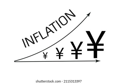 Representación de la inflación con el yen chino. Imagen vectorial.