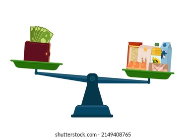 Inflation, Rising Food Prices.  Metaphor, Money Purse, Scales, Groceries. Vector Illustration