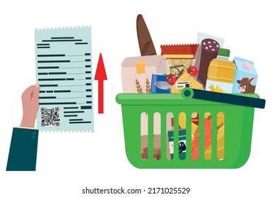 Inflation, rising food prices.  Shopping cart, cash receipt, purchase payment. Vector illustration.