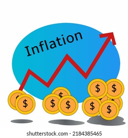 Inflation Vector Illustration Flat Cartoon Coin Stock Vector (Royalty ...