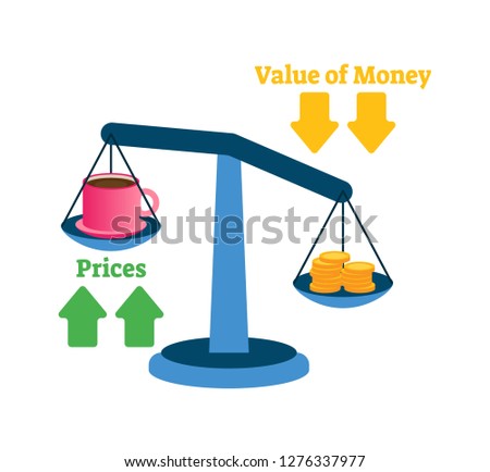 Inflation vector illustration. Goods prices, money value on scale example. Explained economical finance changes process. Increasing general price level and purchase are getting more expensive annually