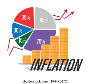 Ilustración vectorial de la inflación. Proceso de estancamiento del valor monetario y aumento de precios. Porcentaje de crisis de riesgo en los mercados financieros.
