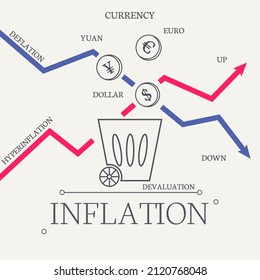 Inflation Vector Illustrationflat Concept Basic Economy Stock Vector 