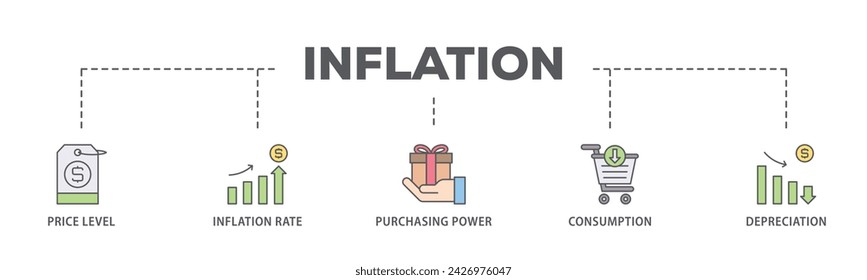 Inflation web banner icon vector illustration concept consists of computer, data, programming, database, internet, network, and technology icon live stroke and easy to edit