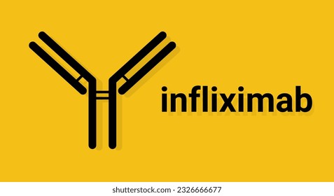 Infliximab monoclonal antibody fragment drug. Generic name and stylized antibody. Vector illustration.