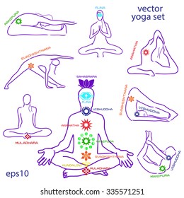 Influence of asanas for chakras. Vector set