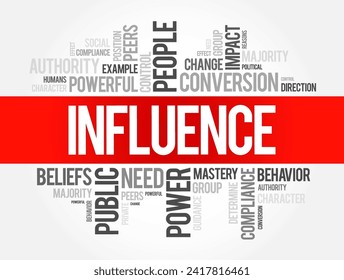Influence - the capacity to have an effect on the character, development, or behaviour of someone, word cloud concept background