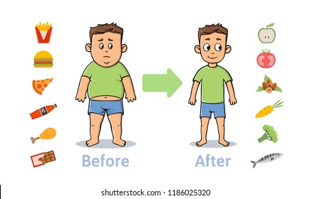 The influence of diet on the weight of the person. Young man before and after diet and fitness. Weight loss concept. Fat and thin man. Healthy and unhealthy food. Flat vector illustration, isolated.