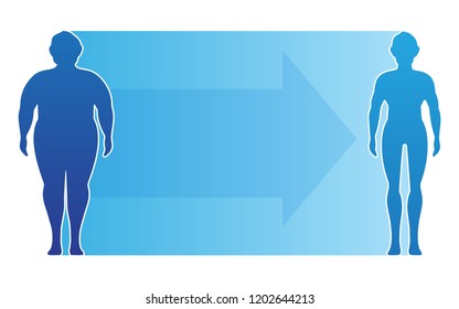 The influence of diet on the weight of the person. Young man before and after diet and fitness. Weight loss concept. Fat and thin man. Healthy and unhealthy food. Copy space.