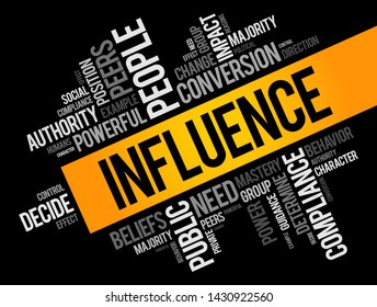 Influence word cloud collage, business concept background