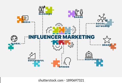 Influencer Marketing Concept Infographics Chart Keywords Stock Vector ...