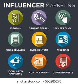 Influencer Marketing Icon Set with Social Media, CRM, Analytics, etc