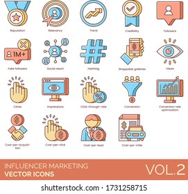 Influencer marketing icons including reputation, relevancy, trend, credibility, fake follower, social reach, hashtag, shoppable galleries, view, click through rate, conversion optimization, lead.