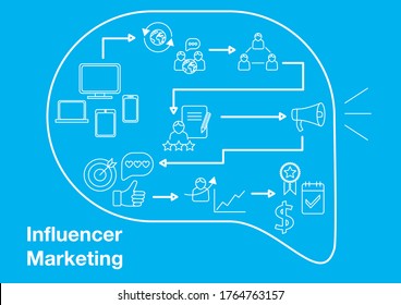 Influencer Marketing Infographic Icon Design