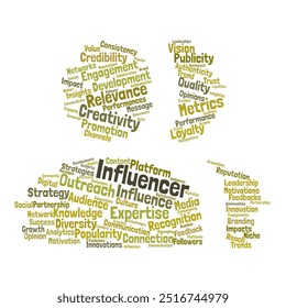 Influencer Word Cloud. Collection of Words Associated with Social Media, Branding, and Online Popularity. Marketing, Trends, and Digital Influence. Isolated White Background.