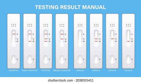 Influenza, prueba rápida COVID-19 con resultados diferentes. Manual de pruebas médicas expresas personales con resultados positivos, negativos e inválidos
