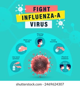 Influenza A Essential Tips to Protect Yourself from the Virus-Vector Design