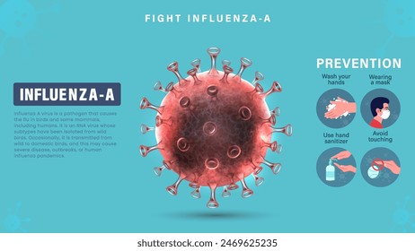 Influenza A Essential Tips to Protect Yourself from the Virus-Vector Design