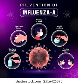 Influenza A Essential Tips to Protect Yourself from the Virus-Vector Design