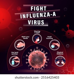 Influenza A Essential Tips to Protect Yourself from the Virus-Vector Design
