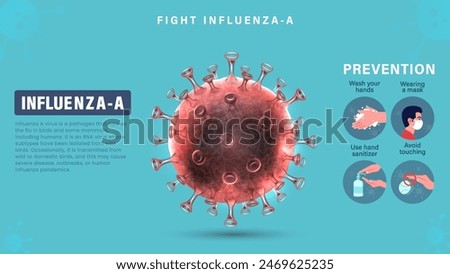 Influenza A Essential Tips to Protect Yourself from the Virus-Vector Design