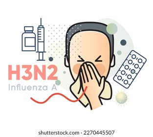 Influenza A - H3N2 - Virus - Stock Icon as EPS 10 File