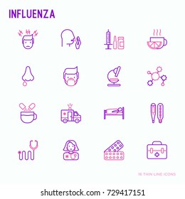 Influenza thin line icons set of symptoms and treatments: runny nose, headache, pain in throat, temperature, pills, medicine. Vector illustration.