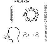 Influenza vector icon set with influenza virus influenza fever cough transmission and social distancing