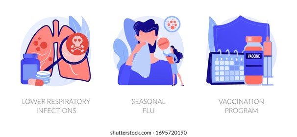 Influenza viruses treatment abstract concept vector illustration set. Lower respiratory infections common symptoms, fever and cough, seasonal flu shot, healthcare vaccination program abstract metaphor