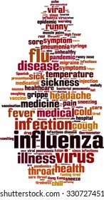 Influenza word cloud concept. Vector illustration