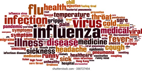 Influenza word cloud concept. Vector illustration
