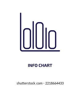 icono de gráfico de información de la colección general. Gráfica de información lineal delgada, negocio, icono de esquema de gráfico aislado en fondo blanco. Señal de gráfico de información de vectores de línea, símbolo para web y móvil