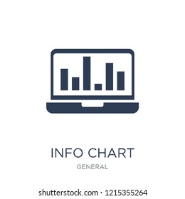 info chart icon. Trendy flat vector info chart icon on white background from general collection, vector illustration can be use for web and mobile, eps10