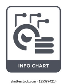 info chart icon vector on white background, info chart trendy filled icons from General collection, info chart simple element illustration