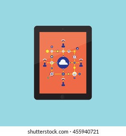 Info cloud computing with tablet