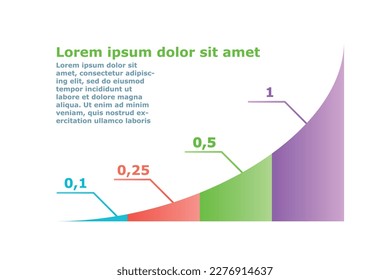 Info graph concept. Growing chart with colorful pieces. Segmentation and evaluation of information, comparison and marketing research. Template, layout and mockup. Cartoon flat vector illustration