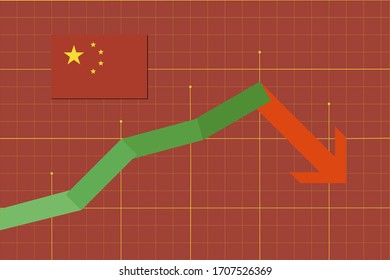 Info graph showing the flag of China and green and red arrow going down representing economic growth and then decline.  svg