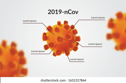 info graphic of 3d coronavirus with white background. 2019 nCov wuhan influenza virus pandemic. Global health warning