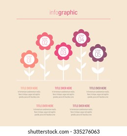 Info graphic, 5 flowers, flat style, shades of pink color