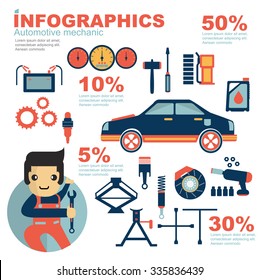 Info Graphic Automotive Mechanic No 2