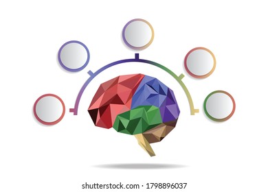 info graphic brain polygon vector with white background,insert text in space,geometric  and triangle shape ,vector art and illustration