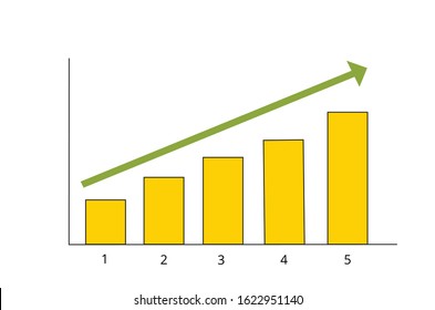 Info graphic Business Diagram,Bar Chartt Graph with rising arrow up, growth vector diagram,