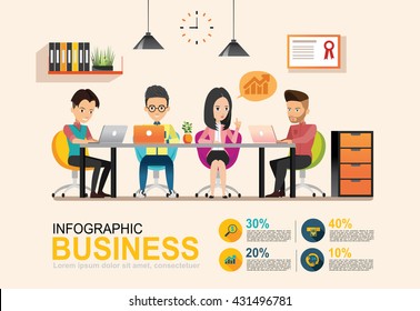 Infografik Business Meeting. Gemeinsame Arbeitsumgebung